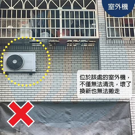 室外機 窗戶|冷氣室外機安裝在窗戶防護欄的安全疑問？